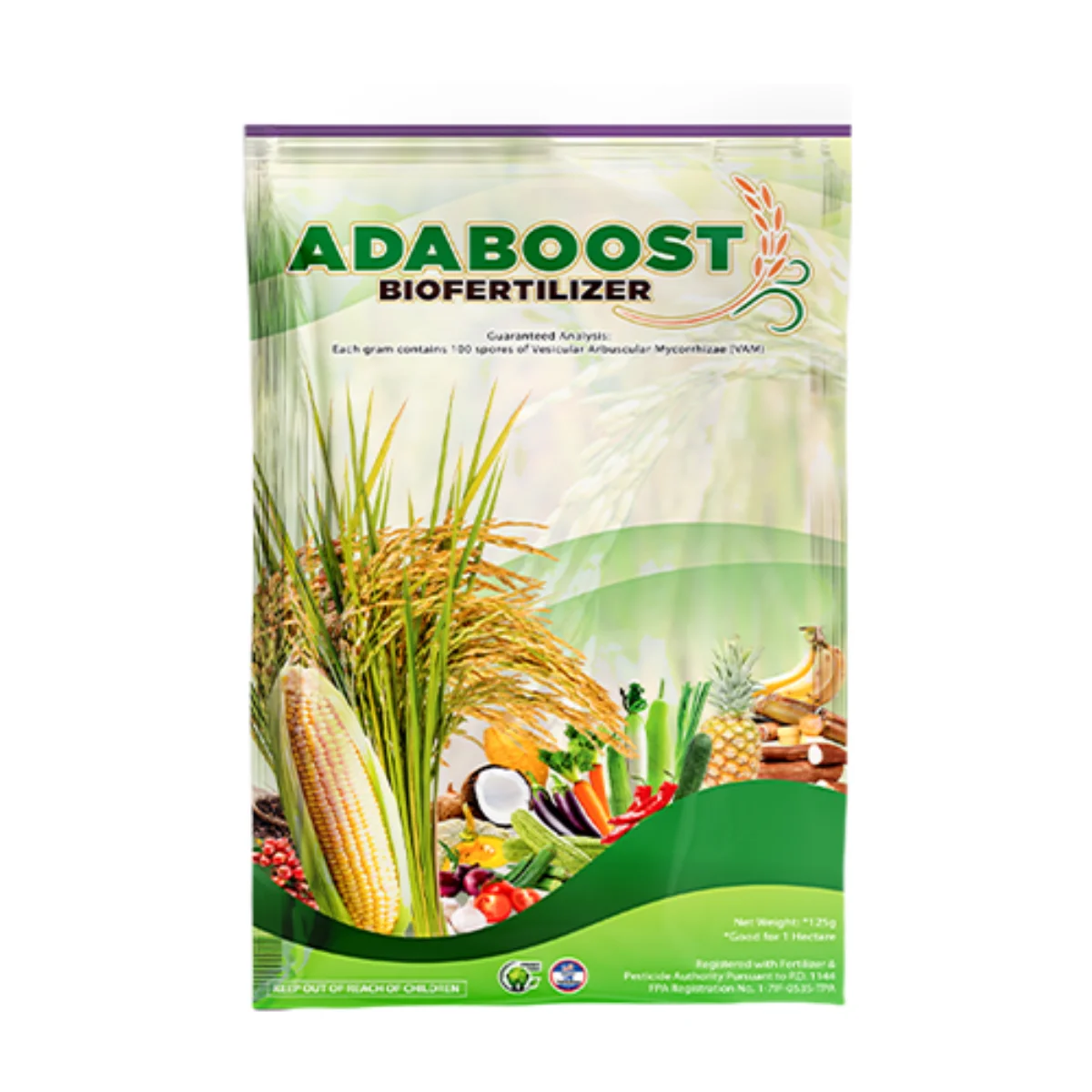 Adaboost Adaboost